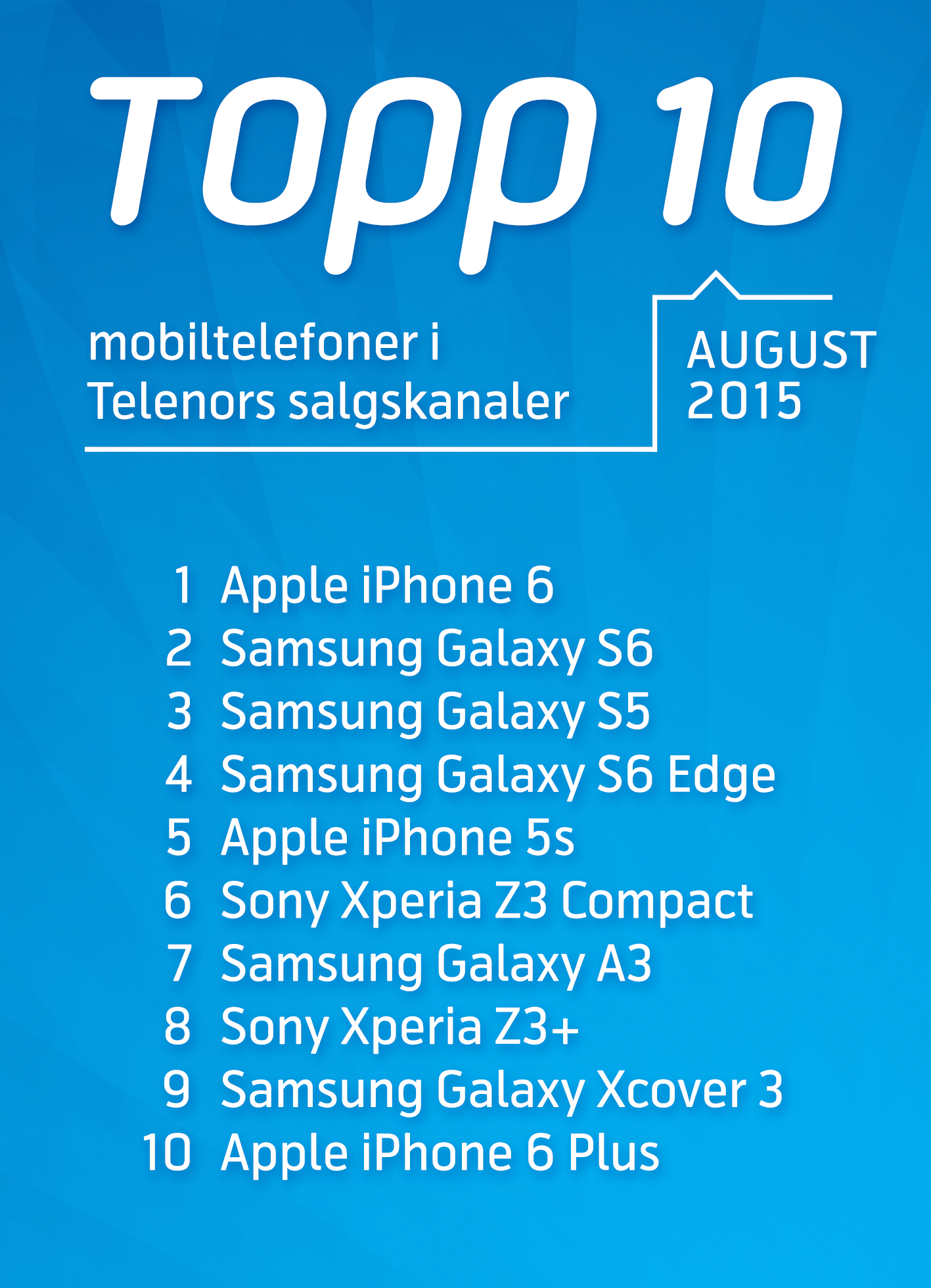 Topp 10 mobiler august