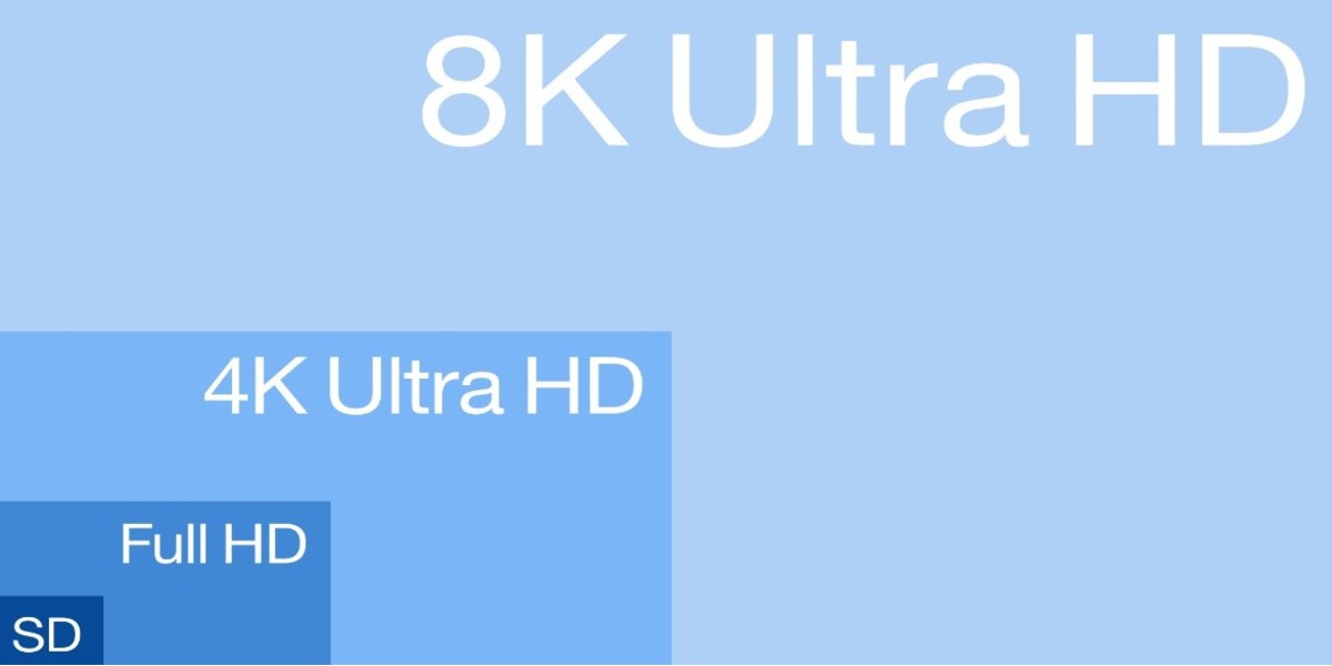Det er ganske stor forskjell mellom vanlig HD og 8K. Men om du er i stand til å se denne forskjellen, er en annen sak ...